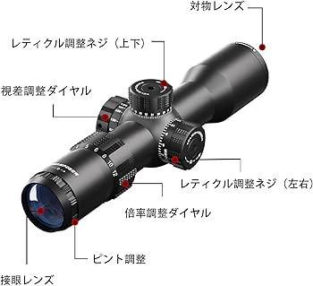 3×21 ショートスコープ Amazon.co.jp: ANS Optical 2-6x28EG ショートスコープ